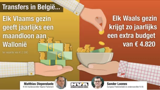 Voor commentaar, zie de link hierboven. Beeld: n-va.be