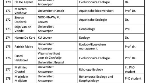 Pagina 11 van de Open Brief.