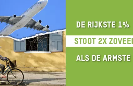 Bron: Oxfam Solidariteit