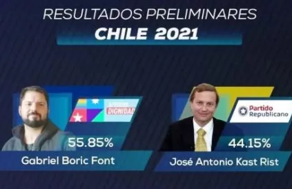 Gabriel Boric won afgetekend van José Kast. Printscreen Telesur 