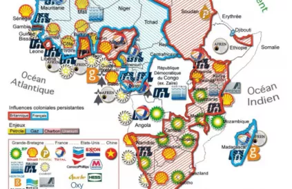 Afrika brands