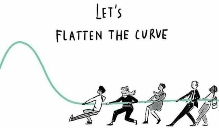 Cartoon van 'Let's flatten the curve'.