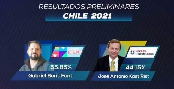 Presidentsverkiezingen Chili 2021